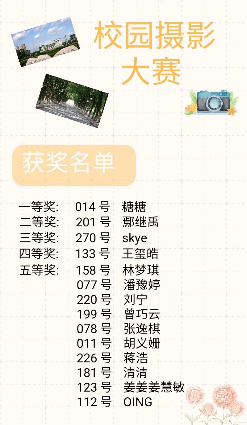 1572941199371074895.jpg 公司摄影大赛颁奖典礼顺利举行4.jpg